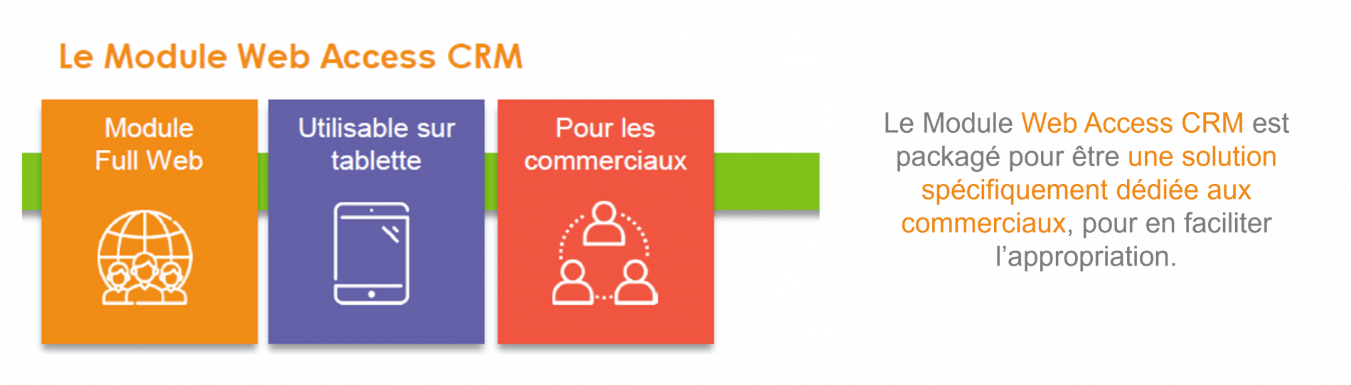 Module Web Access CRM